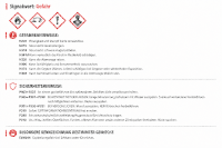Nitroverdünnung 5L Verdünnung Lackverdünner Waschverdünnung auch in 1L 3L 10L