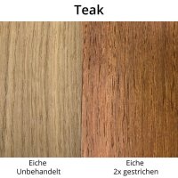 LINEA NATURA® Terrassen-Öl farbig 2,5 L Teak