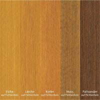 Adler Pullex Aqua 3in1 lasur 750ml Palisander