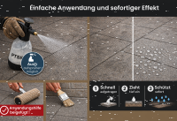 PTS Protect Betonimprägnierung – Wasserabweisender Tiefenschutz Steinimprägnierung