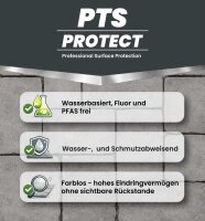 PTS Protect Betonimprägnierung – Wasserabweisender Tiefenschutz Steinimprägnierung