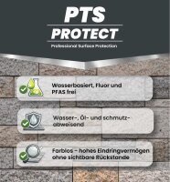 PTS Protect Mineralimprägnierung – Feuchtigkeitsschutz für mineralische Flächen Steinimprägnierung