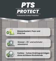 PTS Protect Steinimprägnierung – Fleckschutz für Steinoberflächen