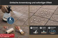 PTS Protect Farbvertiefer – Wasserbasierte Imprägnierung mit farbvertiefender Wirkung Steinimprägnierung