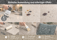 PTS Protect Fleckschutzimprägnierung– Fluorfreie - Wasserabweisender Tiefenschutz Steinimprägnierung